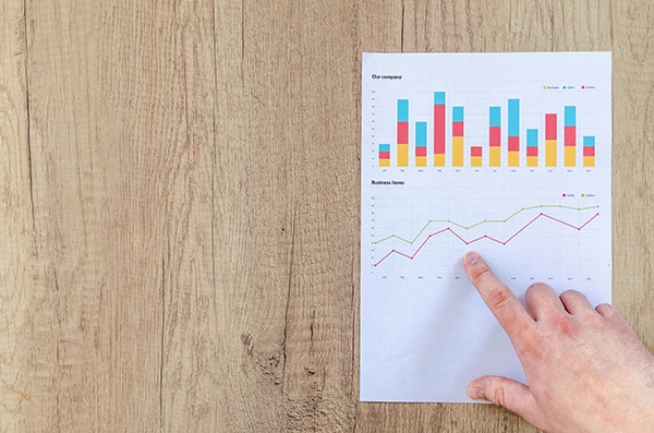 mesurer le retour sur investissement